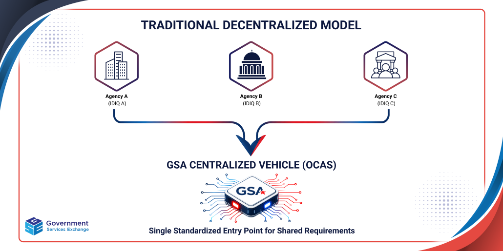 GSA Article Visuals (1)