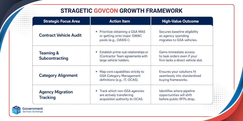 GSA Article Visuals (2)